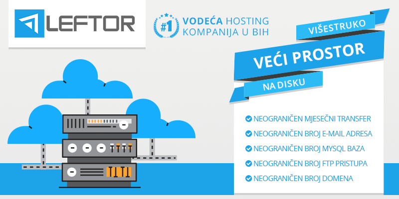 Povećanje kapaciteta PRO web hosting paketa